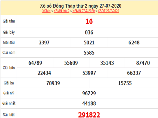 Dự đoán KQXSDT- xổ số đồng tháp thứ 2 ngày 03/08/2020