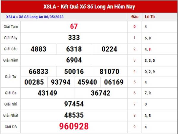 Thống kê kết quả XSLA ngày 13/5/2023 soi cầu XSLA thứ 7