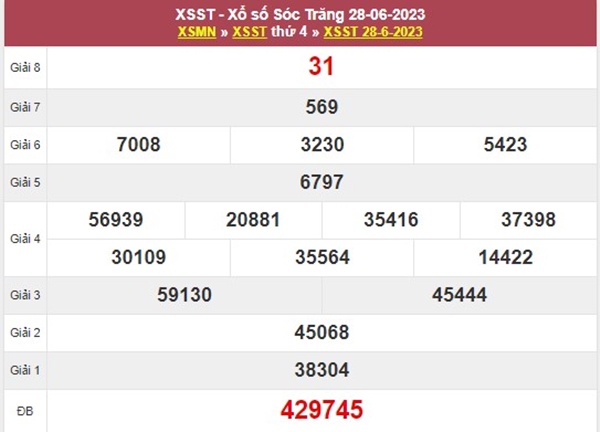 Thống kê XSST 5/7/2023 chốt cầu đặc biệt đài Sóc Trăng 